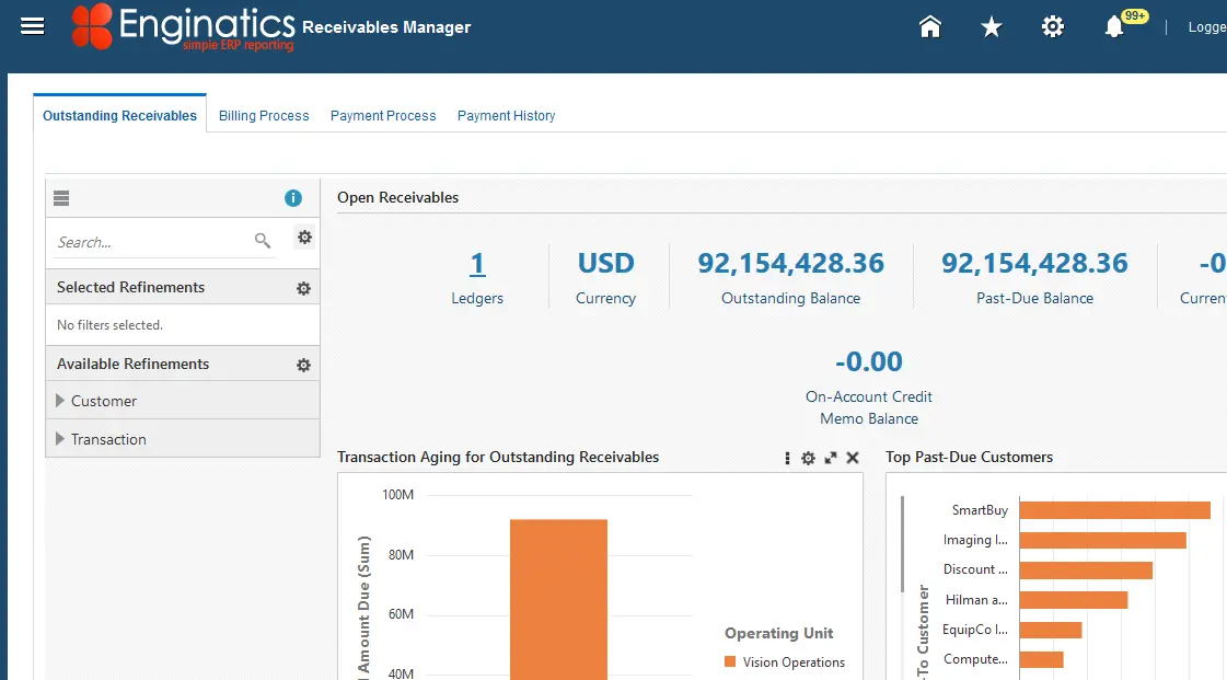 Enterprise Command Centre